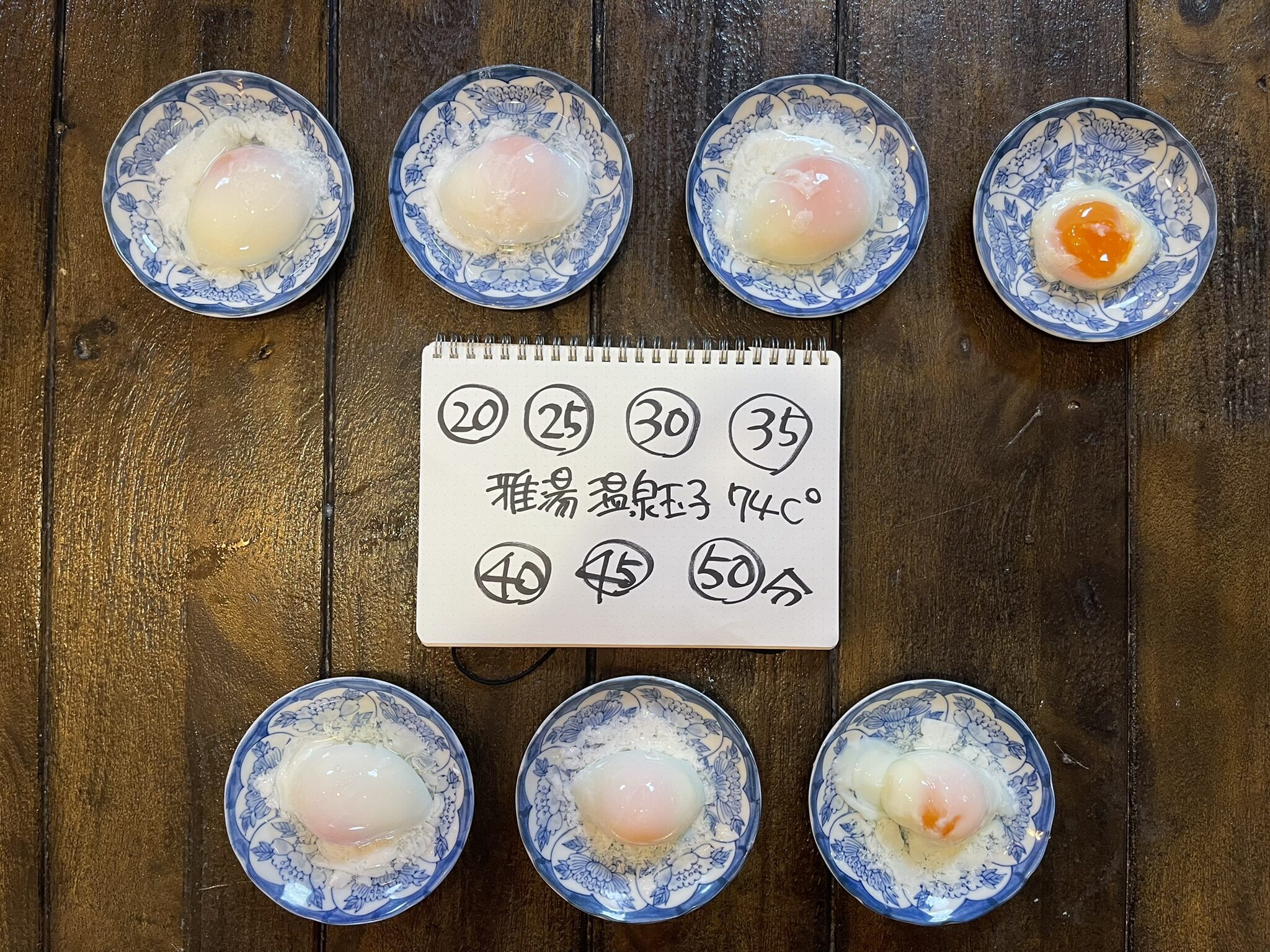 式根の温泉で温泉玉子を極める！ | 式根島マガジン｜東京の離島